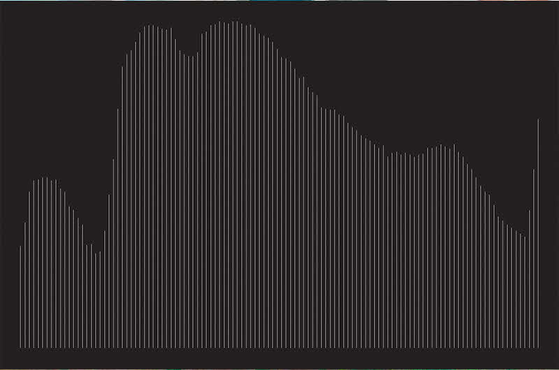 Works by Bea Camacho